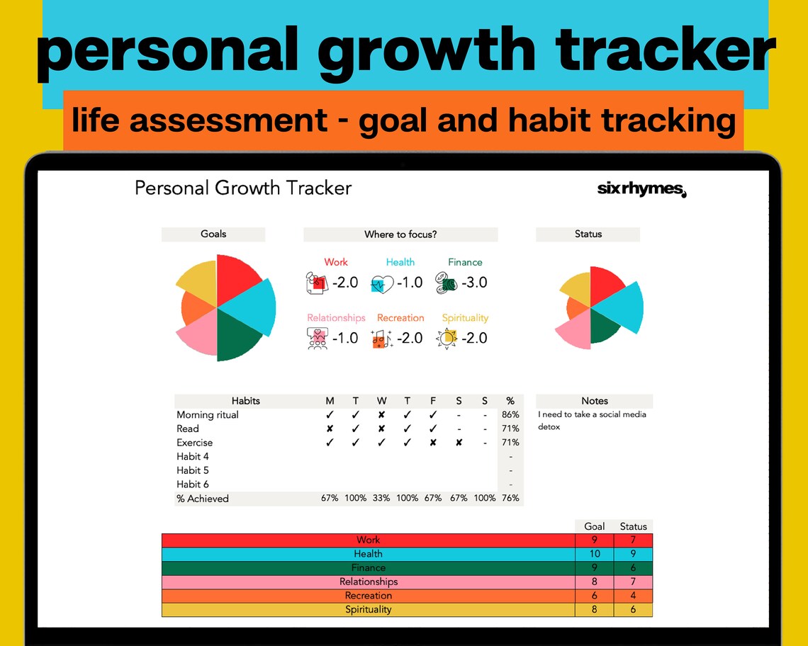 Wealth dashboard Personal growth tracker mental health Etsy