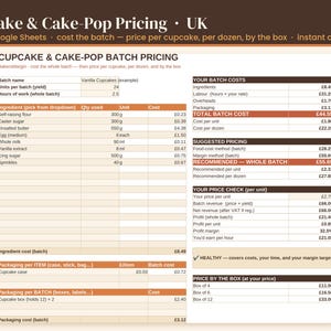 May include: A digital spreadsheet template titled Cupcake & Cake-Pop Batch Pricing for Excel and Google Sheets. The document features columns for ingredients, quantities, and costs, alongside sections for batch totals, suggested pricing, and profit analysis.