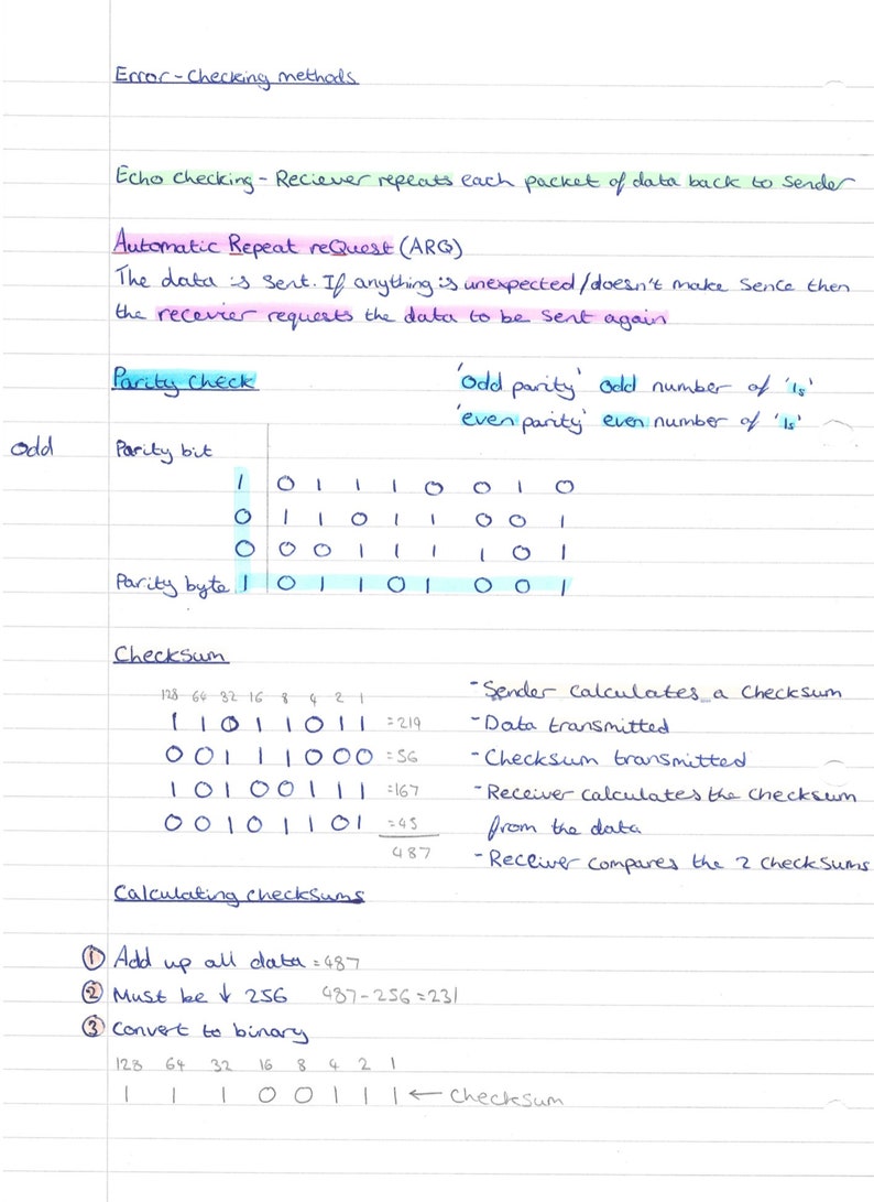 GCSE Computer Science Revision Notes Guide Written by a Grade 9/ A* ...