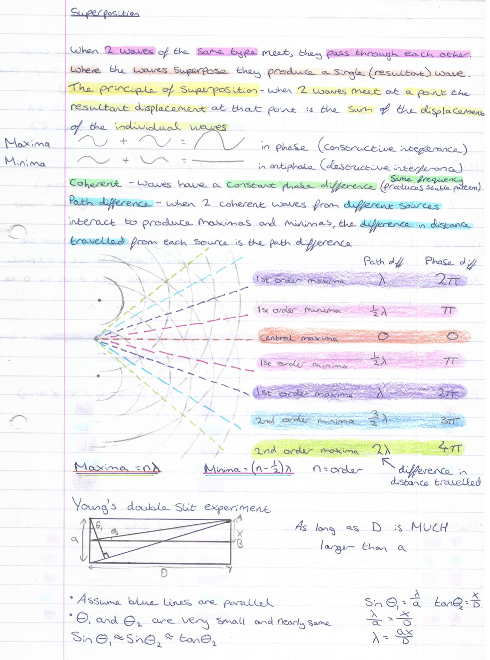A Level Physics Revision Notes Guide Written by an A* Student (OCR) - Etsy