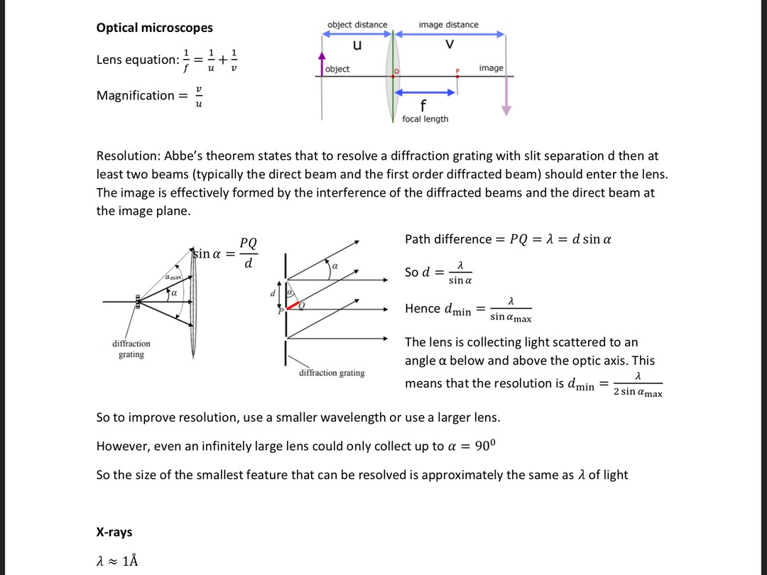 Diffraction Notes- First Year Undergraduate (university of Cambridge ...