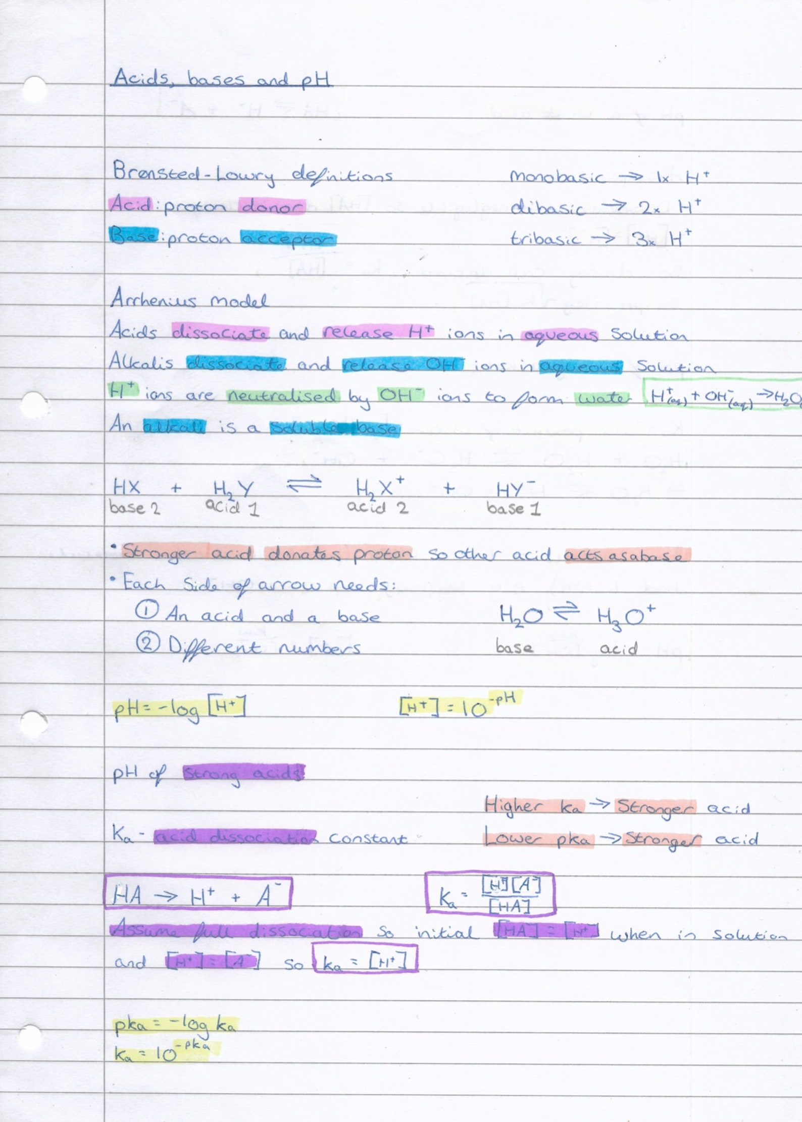 A Level Chemistry Revision Notes Guide Written by an A* Student (OCR ...