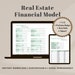 Real Estate Financial Model | Multifamily & Commercial Analysis (excel ...