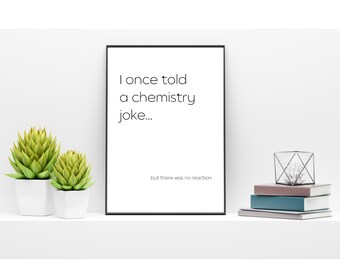 Science Classroom Decor Back to School | Home Decor Science Poster | Science Art for Math Teacher