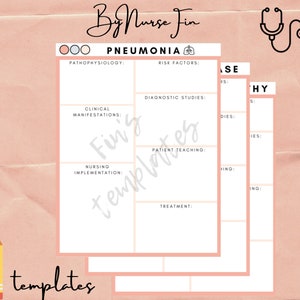 Modèle de carte conceptuelle des soins infirmiers