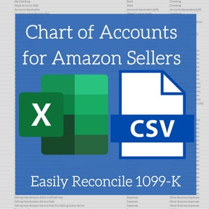 May include: A blue chart with the text "Chart of Accounts for Amazon Sellers" and a green Excel spreadsheet icon and a white file icon with the text "CSV". The text "Easily Reconcile 1099-K" is below the icons. A spreadsheet with the text "Selling Fees: Amazon:Seller Fulfilled Fees", "Selling Fees: Amazon:Service Fees", "Selling Fees: Amazon: Service Fees: Pro Selling Subscription", "Expenses", "Expenses", "Expenses", "Other Business Expenses", "Other Business Expenses", "Other Business Expenses" is shown.