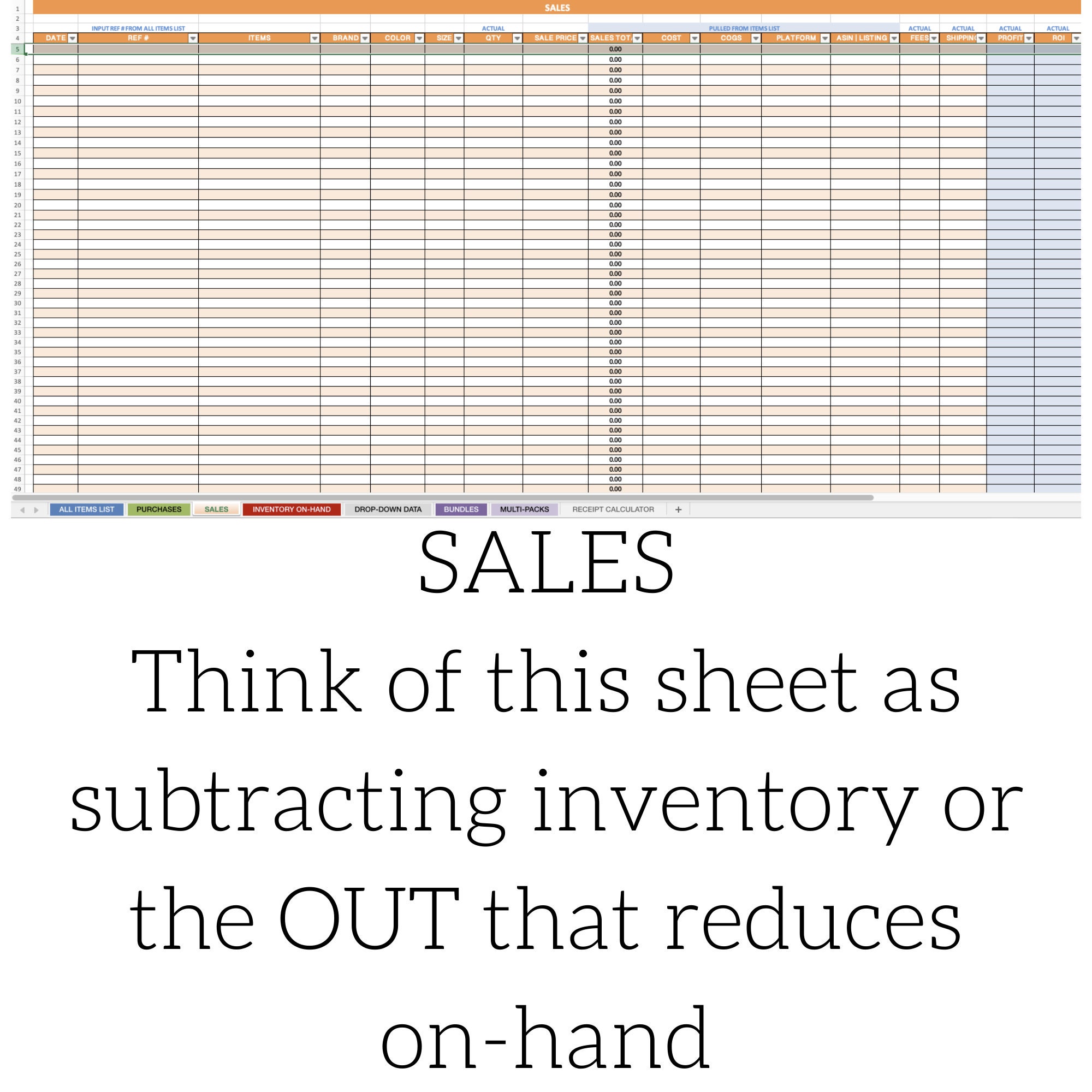 Dynamic Ecommerce Inventory Tracker - Excel Spreadsheet for Profit, ROI ...