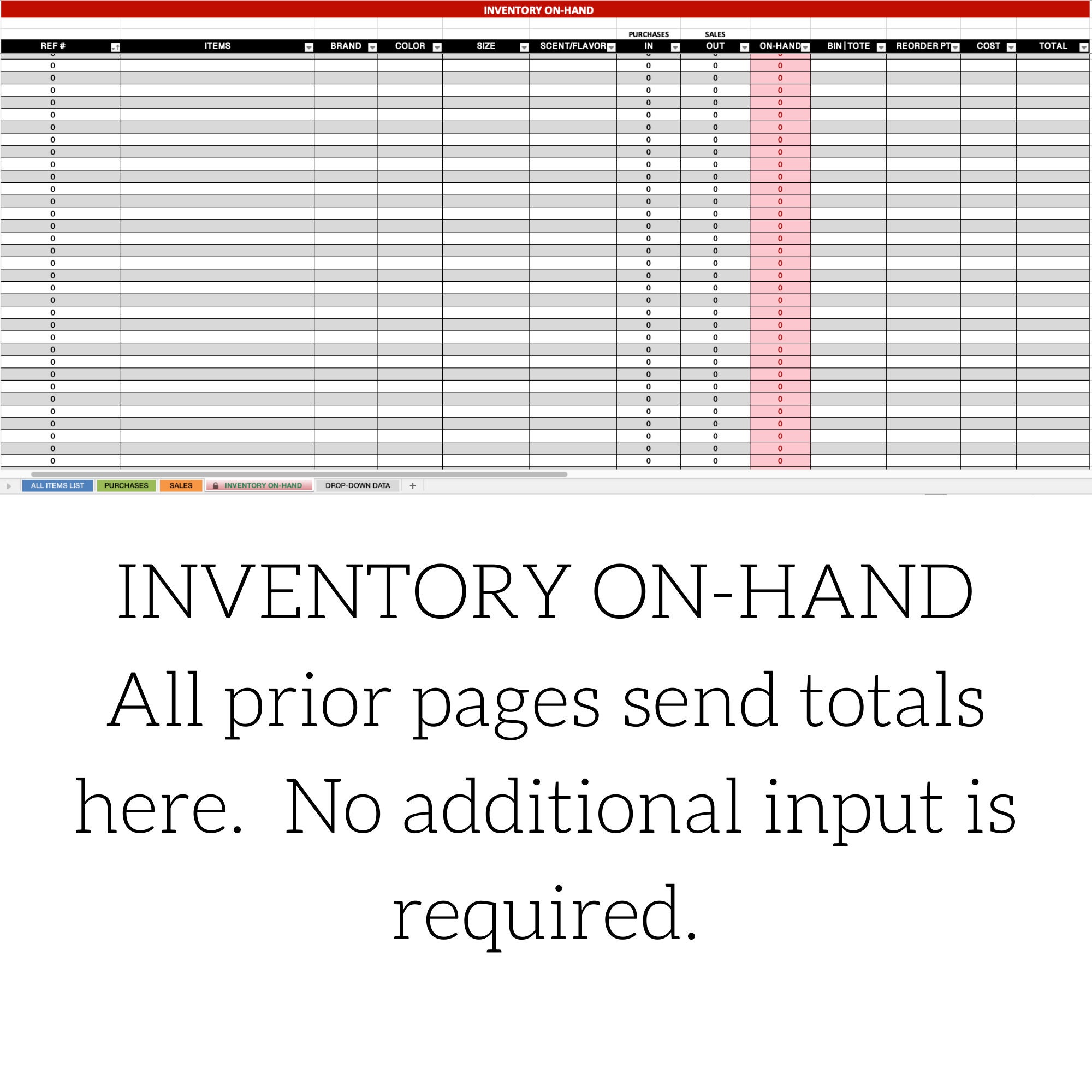 Dynamic Ecommerce Inventory Tracker - Excel Spreadsheet for Profit, ROI ...
