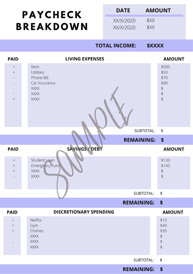Cheapest Breakdown Cover Pay Monthly Paycheck Breakdown / Monthly Budget Printable / Digital | Etsy