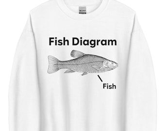 Fish Diagram, Funny Sweatshirt, Meme Sweatshirt, Funny Fish Sweater, Fishing Sweatshirt, Fish Lover Gift, Unhinged Sweatshirt, Ironic