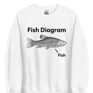 Fish Diagram, Funny Sweatshirt, Meme Sweatshirt, Funny Fish Sweater, Fishing Sweatshirt, Fish Lover Gift, Unhinged Sweatshirt, Ironic