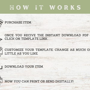 May include: A graphic illustration showing the steps to download and customize a digital template. The steps are: Purchase Item, Once you receive the instant download PDF file, click on template link, Customize your template, change as much or as little as you like, Download your item, Now you can print or send digitally!