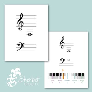 Cartes flash pour piano