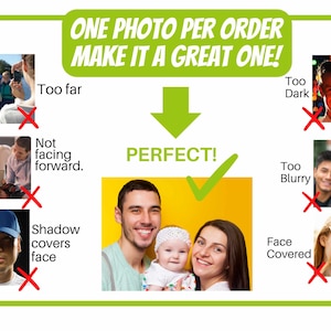 May include: A guide on how to take a good photo for an order. The guide shows examples of photos that are too far away, too dark, not facing forward, blurry, and have shadows covering the face. The guide also shows an example of a perfect photo.