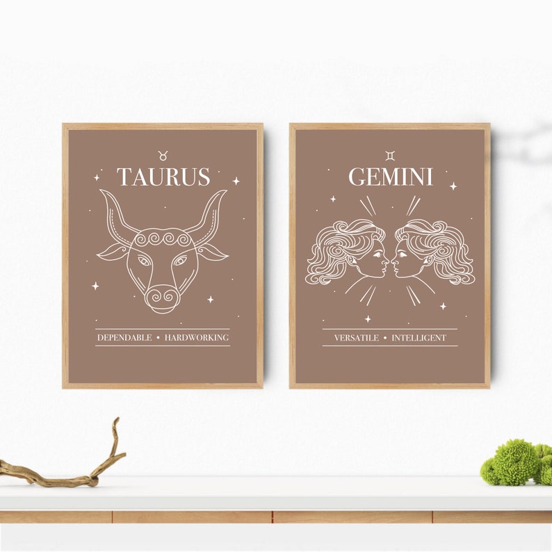 A4/A5 Zodiac Prints Wall Art Decor Star Signs Art Gift Etsy