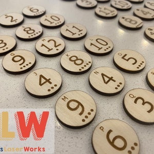 Settlers Number Tokens Wood Repacement w/Alphabet and Roll Chance Indicator for Settlers, Seafarers and other popular board games