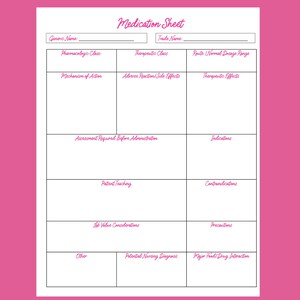 Medication Drug Card Template | Nursing Student Study Tool | Printable PDF