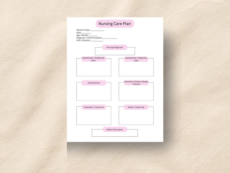 Nursing Care Plan Template | Student Clinical Planner (canva & PDF ...