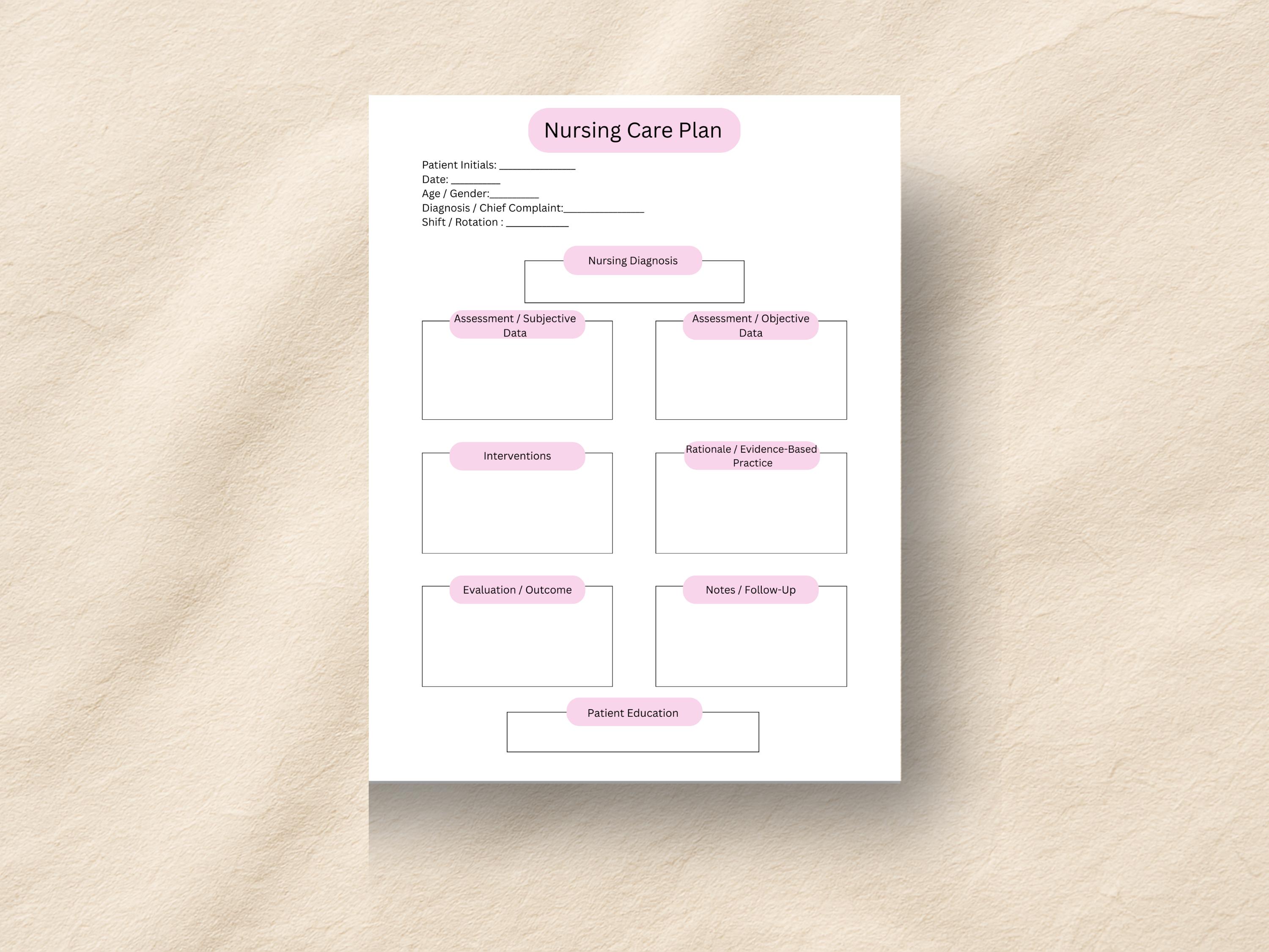 Nursing Care Plan Template | Student Clinical Planner (canva & PDF ...