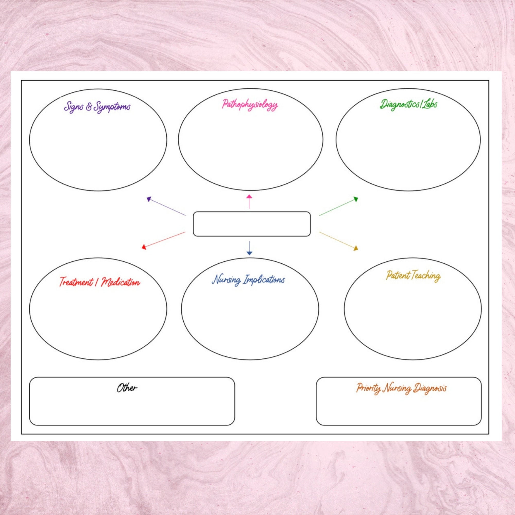 blank-printable-nursing-concept-map-map-of-world