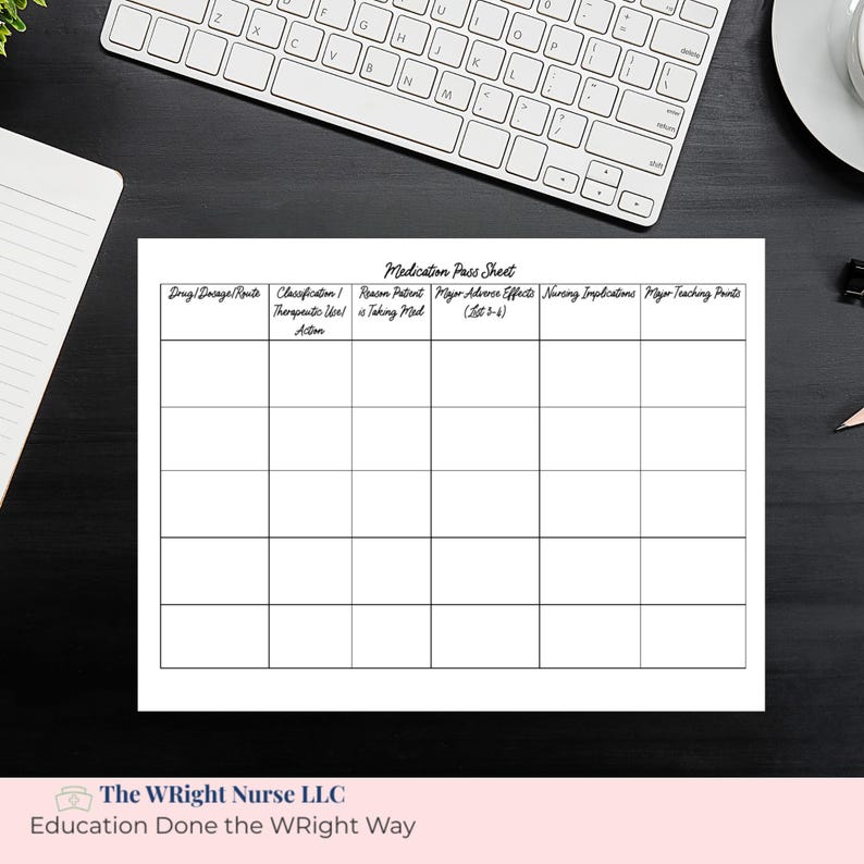 Medication Pass Observation Worksheet.pdf Medication Pass Sheet Template | Nursing Student Study Guide ...