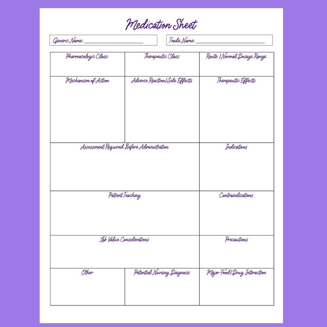 Medication Drug Card Template | Nursing Student Study Tool | Printable ...