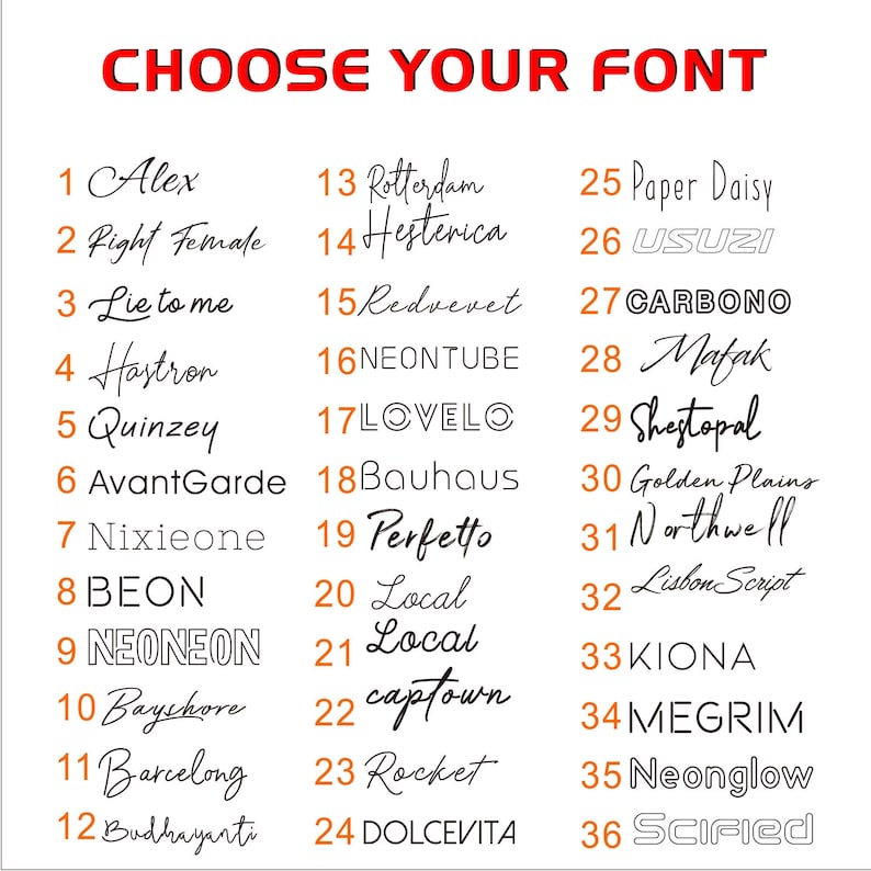 May include: A list of 36 different fonts, numbered 1 through 36, with each font name displayed in the corresponding font style. The font names include Alex, Right Female, Lie to me, Hastron, Quinzey, AvantGarde, Nixieone, BEON, NEONEON, Bayshore, Barcelong, Budhayanti, Rotterdam, Hesterica, Redvevet, NEONTUBE, LOVELO, Bauhaus, Perfetto, Local, Local, captown, Rocket, DOLCEVITA, Paper Daisy, USUZI, CARBONO, Mafak, Shestopal, Golden Plains, Northwell, Lisbon Script, KIONA, MEGRIM, Neonglow, and Scified.