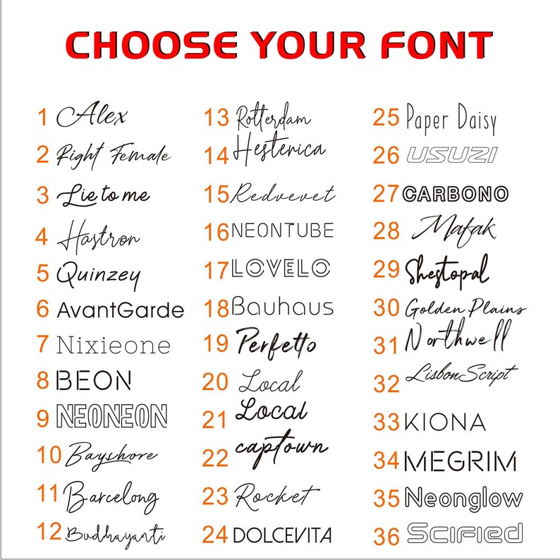 K&ouml;nnte beinhalten: Eine Liste von 36 verschiedenen Schriftarten, nummeriert von 1 bis 36, wobei jeder Schriftartname im entsprechenden Schriftstil angezeigt wird. Die Schriftartnamen umfassen Alex, Right Female, Lie to me, Hastron, Quinzey, AvantGarde, Nixieone, BEON, NEONEON, Bayshore, Barcelong, Budhayanti, Rotterdam, Hestenica, Redvevet, NEONTUBE, LOVELO, Bauhaus, Perfetto, Local, captown, Rocket, DOLCEVITA, Paper Daisy, USUZI, CARBO&Nu;&Omicron;, Mafak, Shestopal, Golden Plains, Northwell, Lisbon Script, KIONA, MEGRIM, Neonglow und Scified.