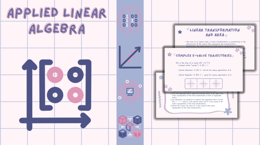 Applied Linear Algebra Notes Bundles (over 100 Slides!!) - Etsy