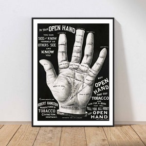 Palm Reading Poster Wall Art Life Lines Vintage Antique Chart Guide Black and White Modern Cool MAILED Print or INSTANT DOWNLOAD POST15