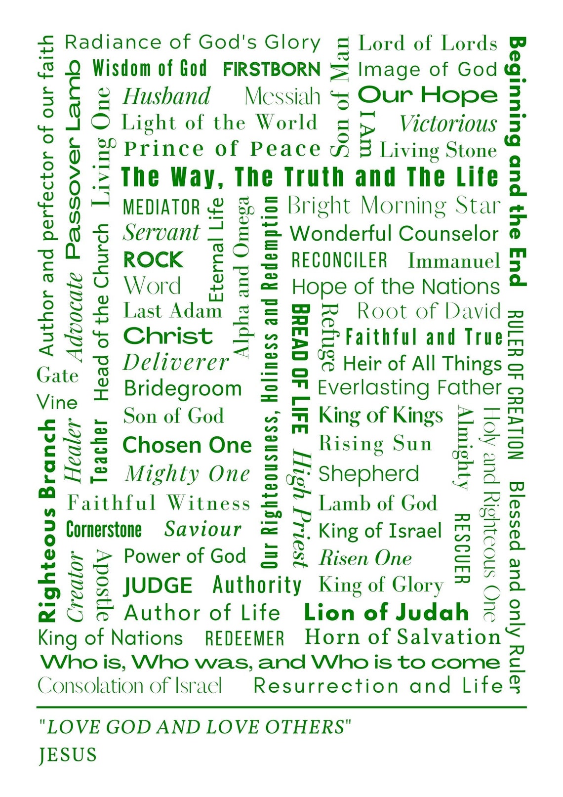 Names Of Jesus Poster 2 Digital File PDF Print Etsy