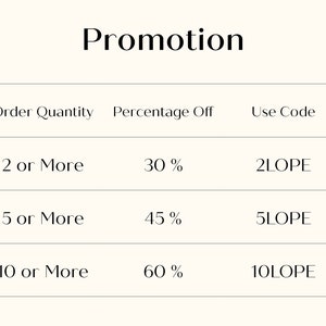 Puede incluir: Un gr&aacute;fico promocional con la palabra "Promoci&oacute;n" en la parte superior. El gr&aacute;fico enumera los descuentos para pedidos de 2 o m&aacute;s, 5 o m&aacute;s y 10 o m&aacute;s art&iacute;culos. Cada descuento tiene un c&oacute;digo correspondiente para usar.