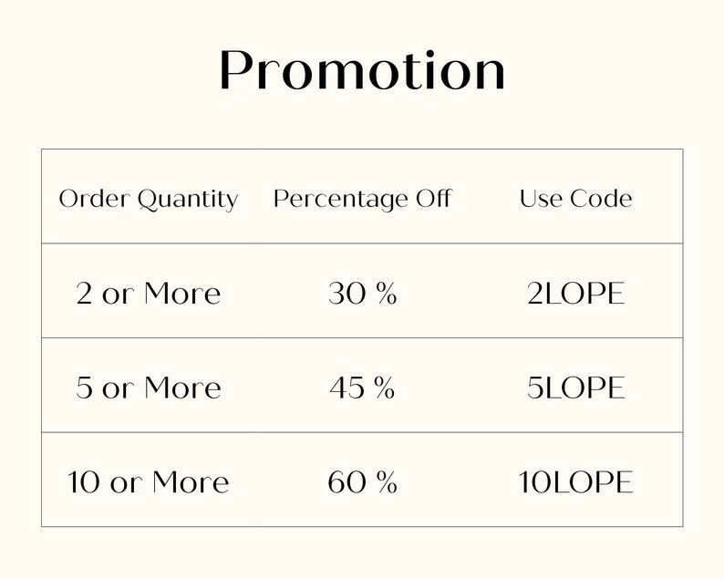 Puede incluir: Un gr&aacute;fico promocional con la palabra "Promoci&oacute;n" en la parte superior. El gr&aacute;fico enumera los descuentos para pedidos de 2 o m&aacute;s, 5 o m&aacute;s y 10 o m&aacute;s art&iacute;culos. Cada descuento tiene un c&oacute;digo correspondiente para usar.
