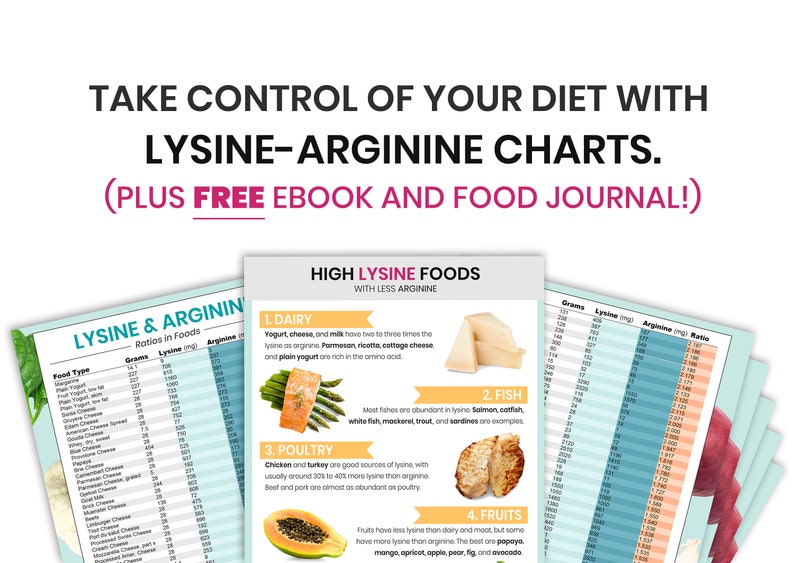 Lysinearginine Ratio Food Chart PDF Nutrition Information Etsy