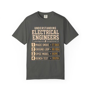 EE Decoder Ring image 3