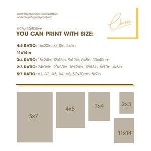 K&ouml;nnte beinhalten: Ein Diagramm, das verschiedene Druckgr&ouml;&szlig;en f&uuml;r Kunstwerke zeigt, darunter 11x14 Zoll, 5x7 Zoll, 4x5 Zoll, 3x4 Zoll und 2x3 Zoll. Das Diagramm enth&auml;lt auch Standardpapierformate wie A1, A2, A3, A4 und A5.