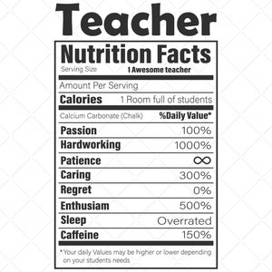 Teacher Nutrition Facts SVG, Teacher SVG, Funny Teacher SVG, Teacher ...