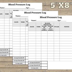 Blood pressure log, blood pressure log book, blood pressure log printable, blood pressure tracker, blood pressure printable, health planner