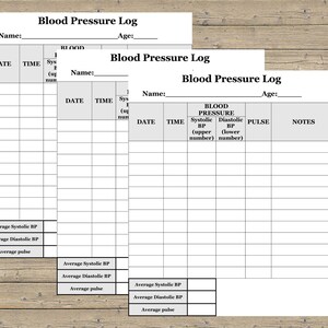 Blood pressure log, blood pressure log book, blood pressure log printable, blood pressure tracker, blood pressure printable, medical tracker