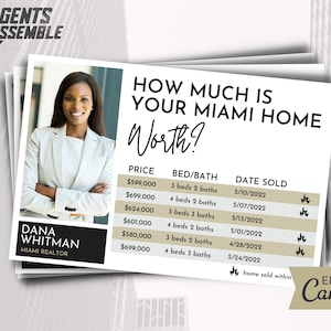 How Much Is Your Home Worth, Real Estate Postcard, Realtor Farming Card, Recently Sold Homes, Editable Template | INSTANT CANVA DOWNLOAD