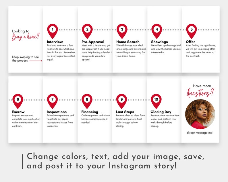 May include: A red and white infographic with 10 steps to buying a home. The steps are: Interview, Pre-Approval, Home Search, Showings, Offer, Escrow, Inspections, Financing, Last Steps, and Closing Day. The infographic has a dotted line connecting each step. The last step has a question mark and a picture of a woman with the text "Have more questions? Direct message me!"