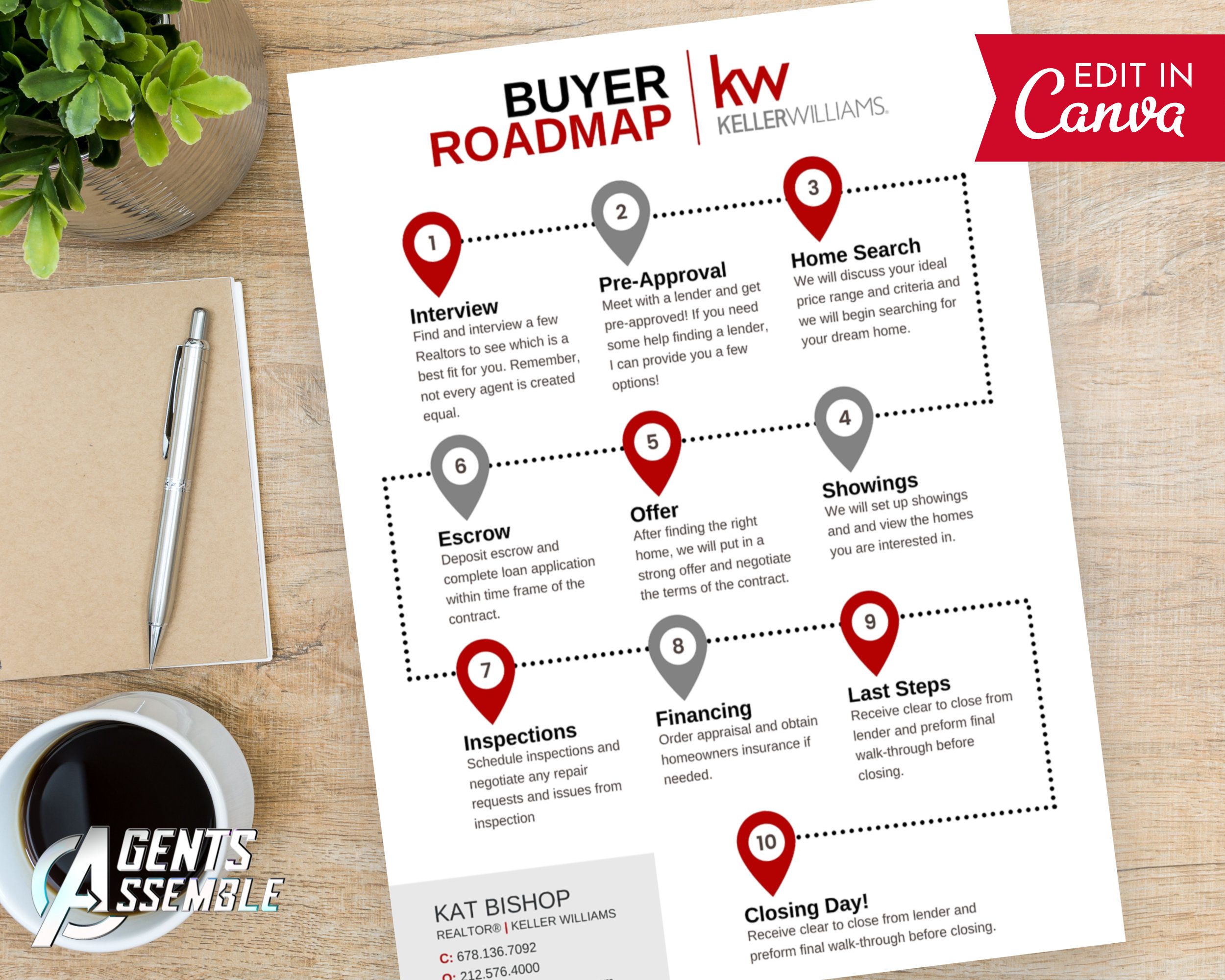 keller-williams-roadmap-homebuyer-guide-buyer-roadmap-template-real-estate-buyer-guide-keller-williams-instant-canva-download-etsy