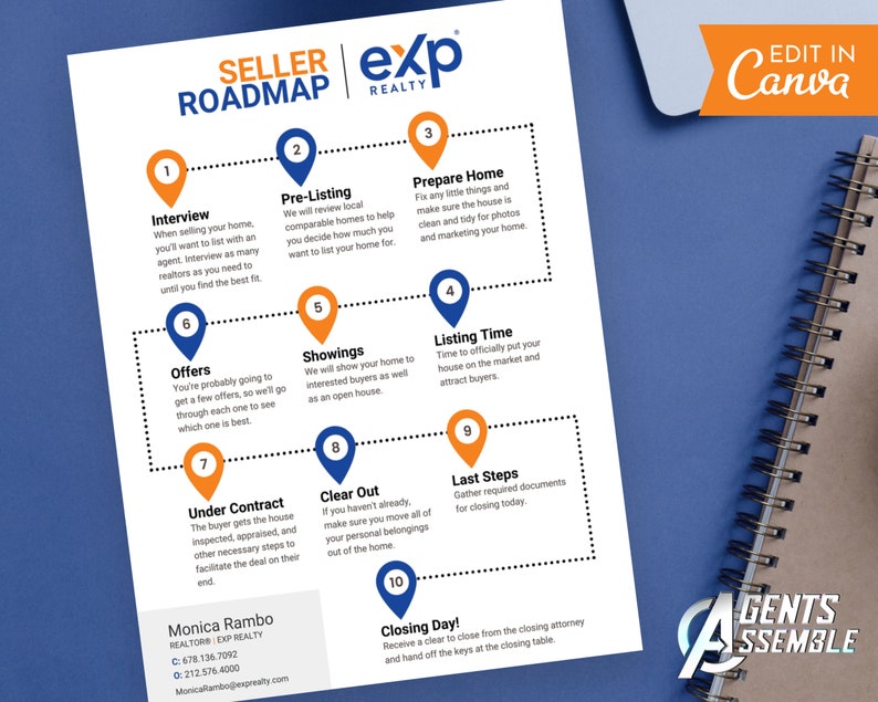 Exp Realty Seller Roadmap Home Sellers Guide Sellers Guide Etsy