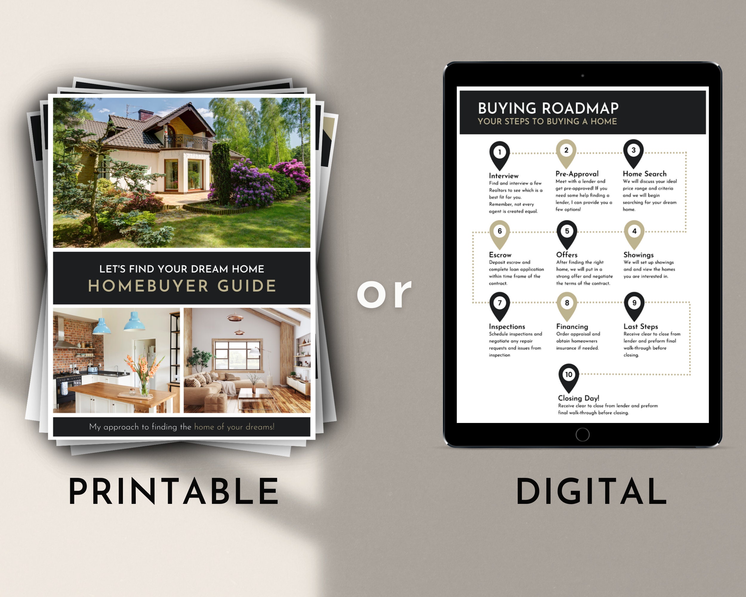 Real Estate Home Buyer Guide Template Editable Realtor Buyer ...