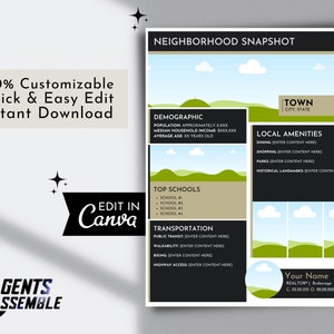 Puede incluir: Una plantilla de instant&aacute;nea de vecindario personalizable para agentes inmobiliarios. La plantilla presenta un esquema de color verde y negro con un nombre de ciudad, informaci&oacute;n demogr&aacute;fica, comodidades locales, las mejores escuelas y detalles de transporte. El texto "Edit in Canva" est&aacute; incluido en la imagen.