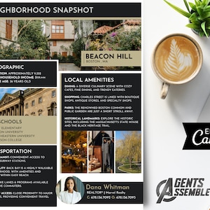 Aperçu personnalisable du quartier, modèle de marketing immobilier, informations sur la maison et points forts de la zone, modifiable, D1 | TÉLÉCHARGEMENT INSTANTANÉ DE TOILE