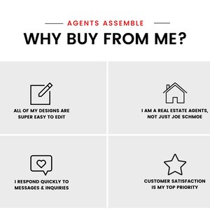 May include: A graphic with four icons and text explaining why you should buy from a real estate agent. The icons are a pencil in a square, a house, a heart in a speech bubble, and a star. The text reads "All of my designs are super easy to edit", "I am a real estate agent, not just Joe Schmoe", "I respond quickly to messages & inquiries", and "Customer satisfaction is my top priority".