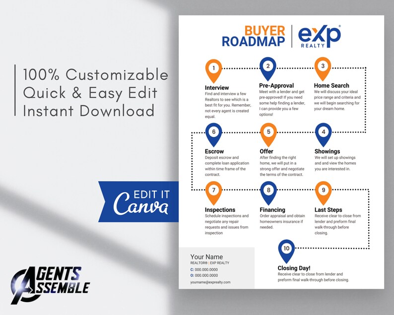 May include: A blue and orange infographic titled "Buyer Roadmap" with the text "exp Realty" in the top right corner. The infographic outlines the steps involved in buying a home, including interview, pre-approval, home search, escrow, offer, showings, inspections, financing, last steps, and closing day.