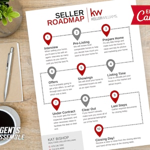 Keller Williams Seller Roadmap, Home Sellers Guide, Sellers Guide, Real Estate Seller Roadmap, Keller Williams | INSTANT CANVA DOWNLOAD