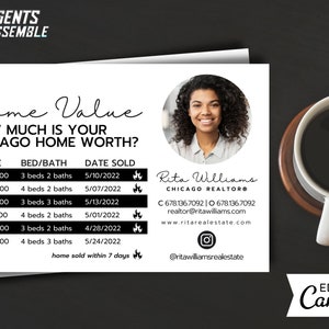 Home Equity Postcard Template, Real Estate Home Equity Postcard, Realtor Mailer, Editable Template, D2 | Instant Canva Download